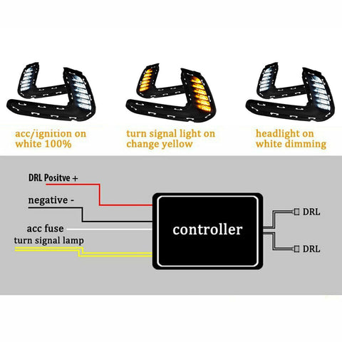 2016-2018 Hyundai Elantra LED Daytime Running Lamps Turn Signal Fog Lights