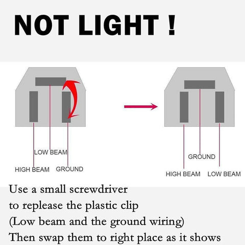 Chevrolet Sealed Beam Headlights