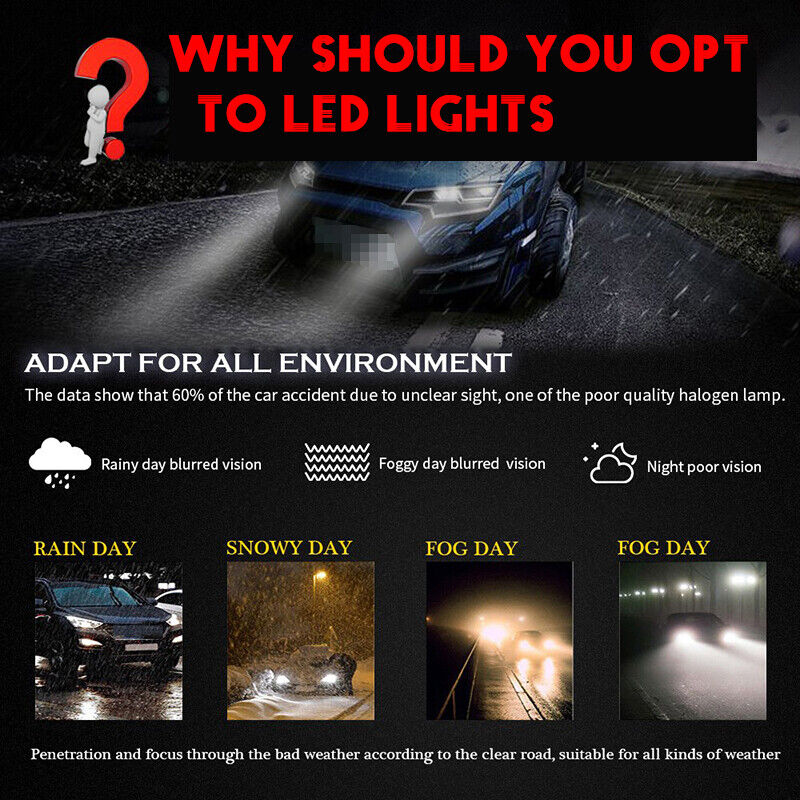 2x RGB LED Projector Fog Lights Driving White COB Angel Eyes Halo Rings Colorful 2x RGB LED Projector Fog Lights Driving White COB Angel Eyes Halo Rings Colorful